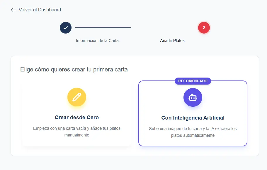 Elegir método de creación