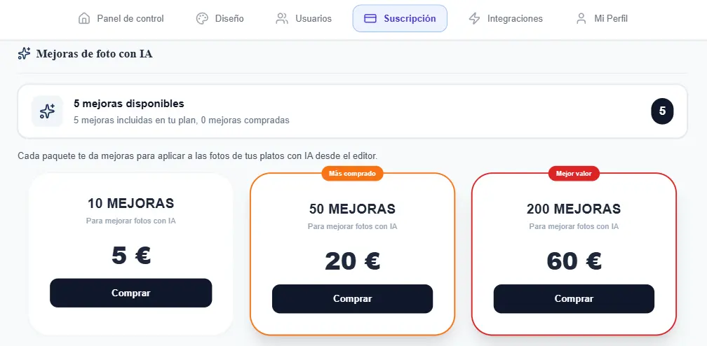 Panel de Suscripción mostrando la compra de paquetes de mejoras